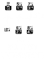 You wouldn't understand 6